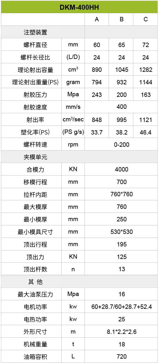 PG电子|PG电子平台·(中国)官方网站